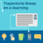 Trayectoria líneas en e-learning