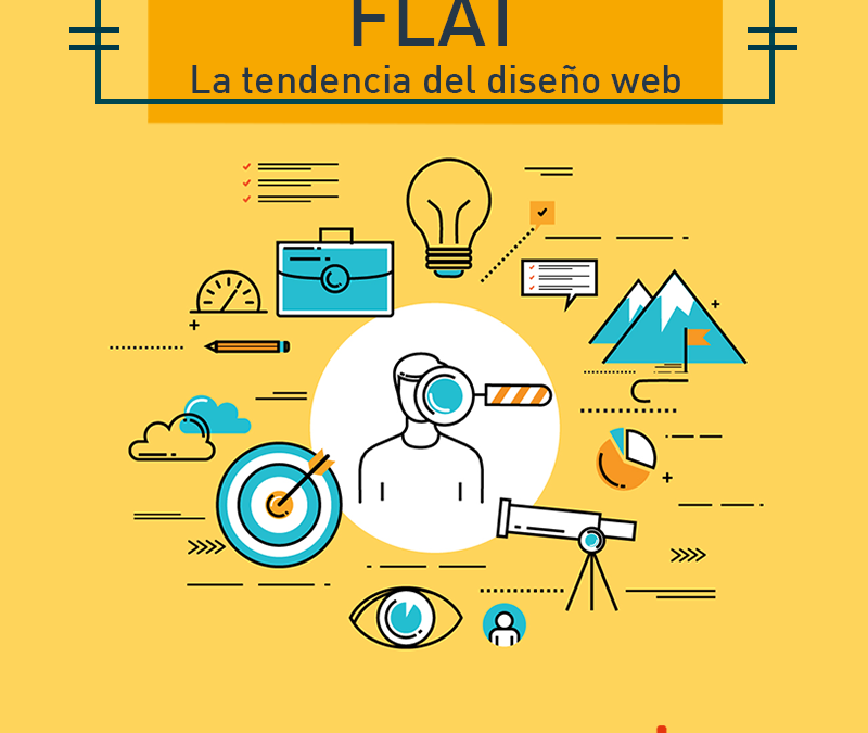 FLAT: La tendencia del diseño web